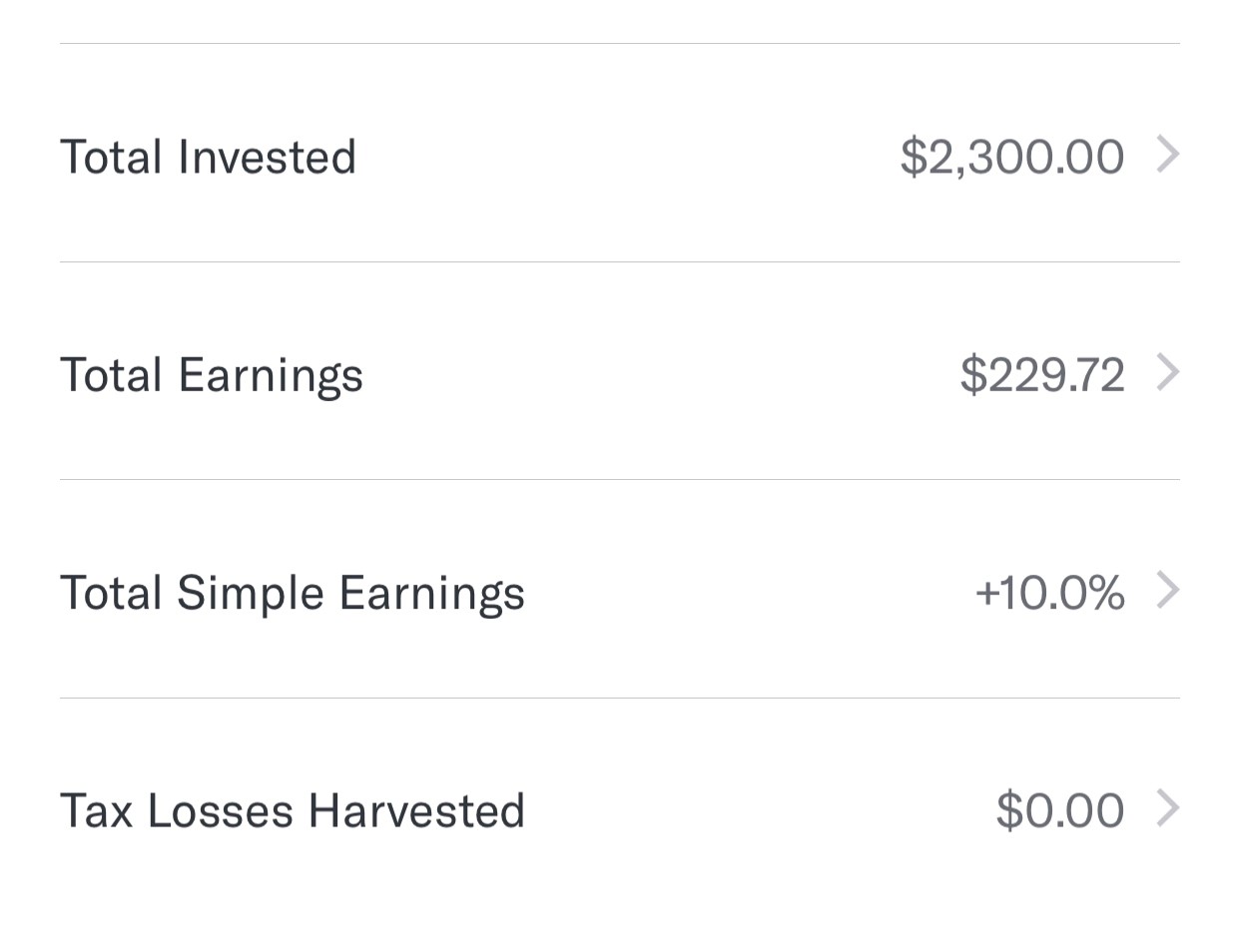 Betterment budget categories
